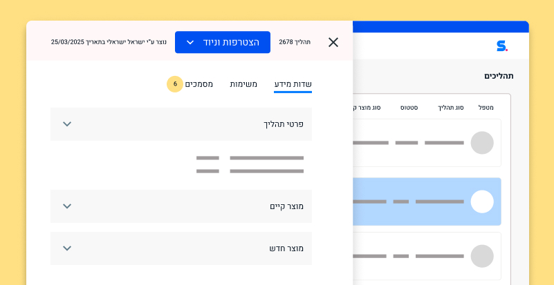 שליטה ובקרה על תהליכים עסקיים ותפעוליים שורנס